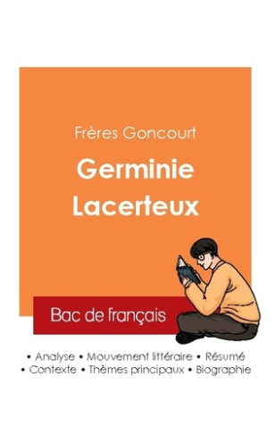 Réussir son Bac de français 2025 : Analyse du roman Germinie Lacerteux des Frères Goncourt