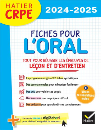 Fiches pour l'oral. Edition 2024-2025