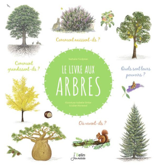 Le livre aux arbres