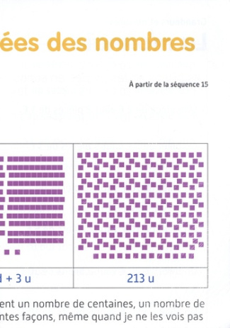 Posters Haut les maths ! CE1