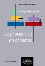 Le procès civil en schémas. Droit judiciaire privé