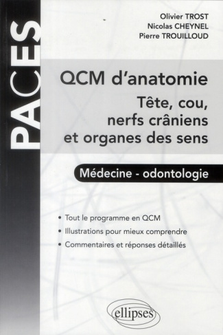 QCM d'anatomie. Tête, cou, nerfs crâniens et organes des sens