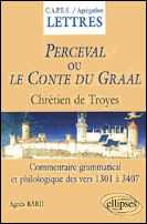 PERCEVAL OU LE CONTE DU GRAAL, CHRETIEN DE TROIE. Commentaire grammatical et philosophique des vers