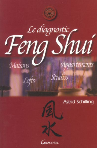 Le diagnostic Feng Shui