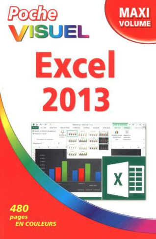 Excel 2013. Maxi volume