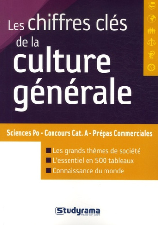 Les chiffres clés de la culture générale. Ouverture au monde, connaissance du monde