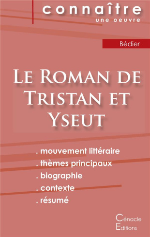 Le roman de Tristan et Yseut. Fiche de lecture