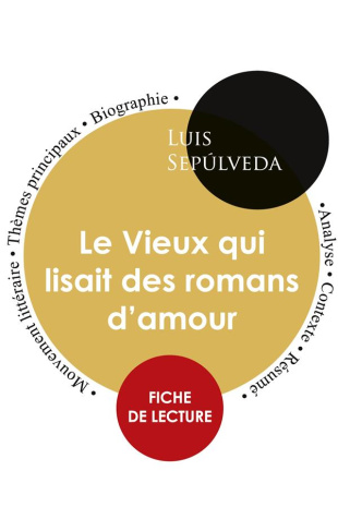 Fiche de lecture Le Vieux qui lisait des romans d'amour (Étude intégrale)