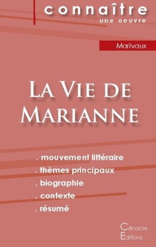 Fiche de lecture La Vie de Marianne de Marivaux (analyse littéraire de référence et résumé complet)