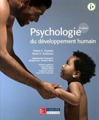 Psychologie du développement humain