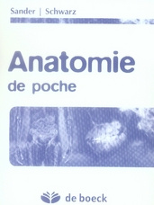 Anatomie de poche