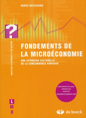 Fondements de la microéconomie. Une approche culturelle de la concurrence parfaite