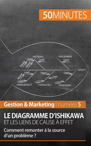 Le diagramme d'Ishikawa et les liens de cause à effet. Comment remonter à la source d'un problème ?