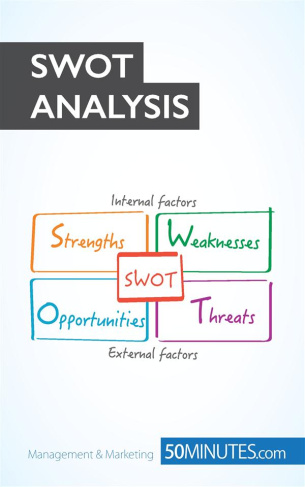The Swot Analysis. Develop strengths to decrease the weaknesses of your business