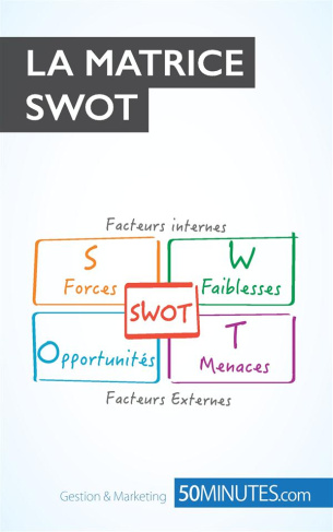 La Matrice Swot