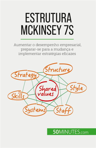 ESTRUTURA MCKINSEY 7S - AUMENTAR O DESEMPENHO EMPRESARIAL, PREPARAR-SE PARA A MUDANCA E IMPLEMENTAR