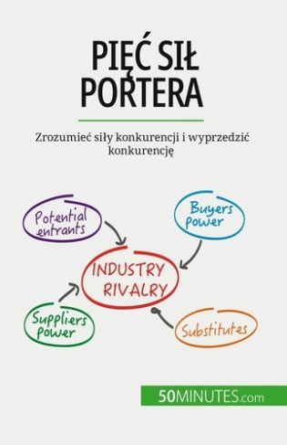 Piec sil Portera. Zrozumiec sily konkurencji i wyprzedzic konkurencje