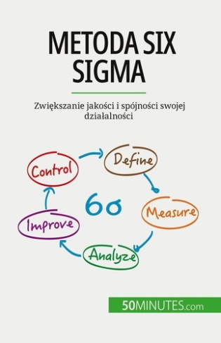 Metoda Six Sigma. Zwiekszanie jakosci i spójnosci swojej dzialalnosci