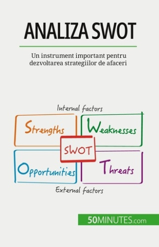 Analiza SWOT. Un instrument important pentru dezvoltarea strategiilor de afaceri