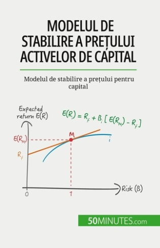 Modelul de stabilire a pre?ului activelor de capital. Modelul de stabilire a pre?ului pentru capital