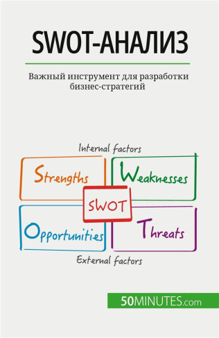 SWOT- - -