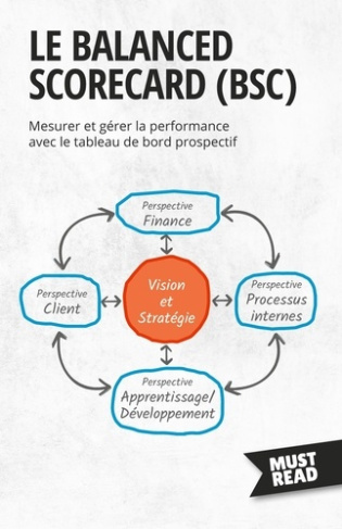 Le Balanced Scorecard. Mesurer et gérer la performance avec le tableau de bord prospectif