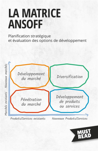 La Matrice Ansoff. Planification stratégique et évaluation des options de développement
