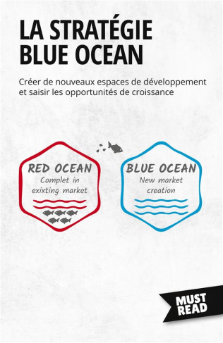 La stratégie Blue Ocean. Créer de nouveaux espaces de développement et saisir les opportunités de cr