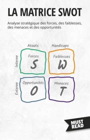 La Matrice SWOT. Analyse stratégique des forces, des faiblesses, des menaces et des opportunités