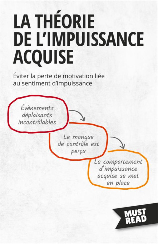La Théorie De L'Impuissance Acquise. Éviter la perte de motivation liée au sentiment d'impuissance