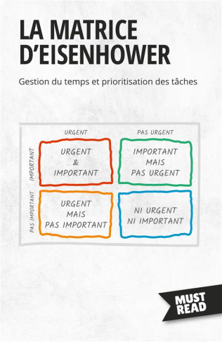 La Matrice D'Eisenhower. Gestion du temps et prioritisation des tâches