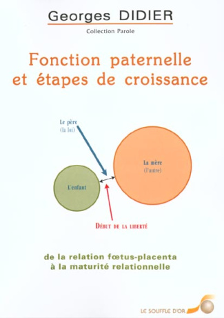 Fonction paternelle et étapes de croissance. De la relation foetus-placenta à la maturité relationne