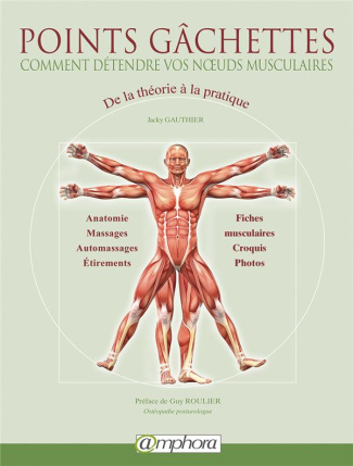 Points gâchettes, comment soulager les douleurs. De la théorie à la pratique