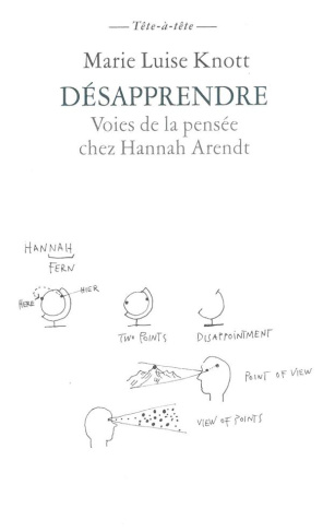 Désapprendre. Voies de la pensée chez Hannah Arendt