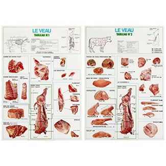 LA DECOUPE DU VEAU. 2 TABLEAUX 56X80