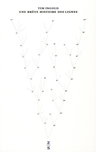 Une brève histoire des lignes