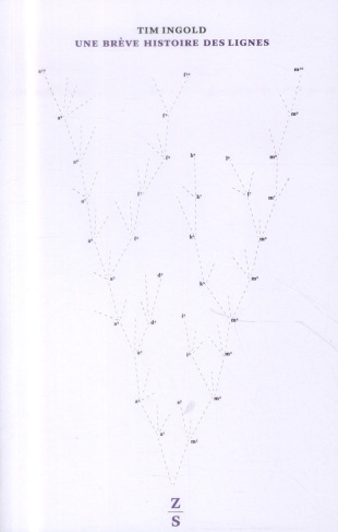 Une brève histoire des lignes