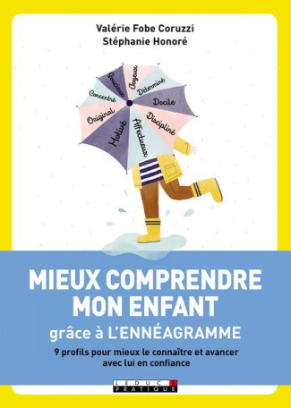 Mieux comprendre mon enfant grâce à l'ennéagramme