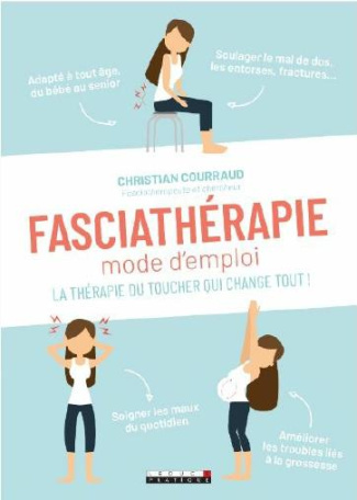 Fascias, le nouvel organe-clé de votre santé