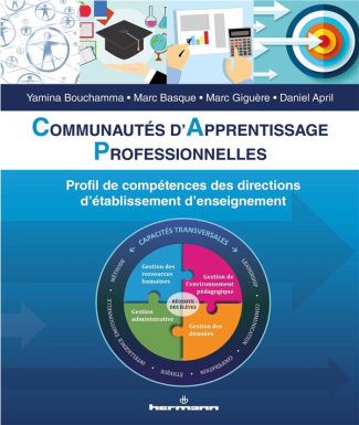 Communautés d'apprentissage professionnelles. Profil de compétences des directions d'établissement d