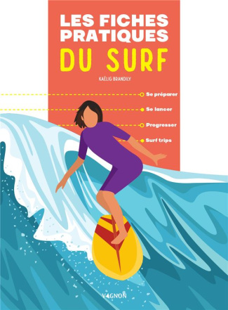 brandily-kaelig-3b-caraes-benjamin-3b-stefano-lauren-les-fiches-pratiques-du-surf-se-preparer-se-lancer-progresser-surf-trips_0