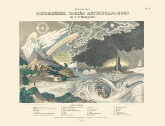 emslie-john-reynolds-james-carte-phenomenes-varies-meteorologiques_0