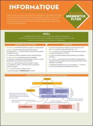 informatique_0