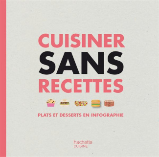 loquet-bertrand-3b-esteves-anne-laure-cuisine-sans-recette-plats-et-desserts-en-infographie_0