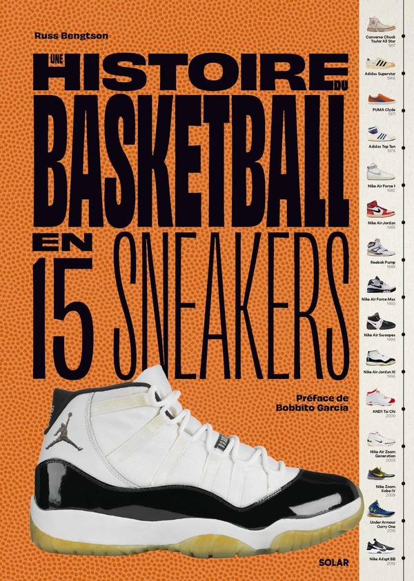 Une histoire du Basketball en 15 sneakers