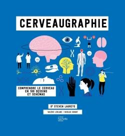CERVEAUGRAPHIE - COMPRENDRE LE CERVEAU EN INFOGRAPHIES