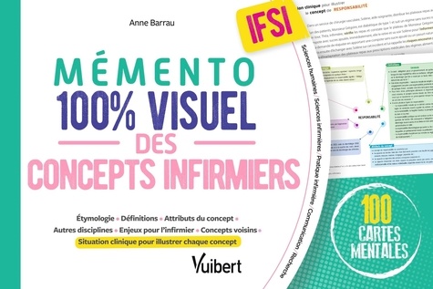 Mémento 100% visuel des concepts infirmiers. Les 100 concepts essentiels en cartes mentales